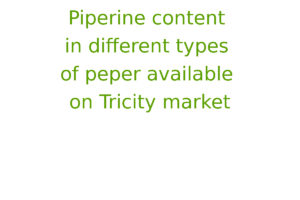 Piperine content in different types of peper available on Tricity market